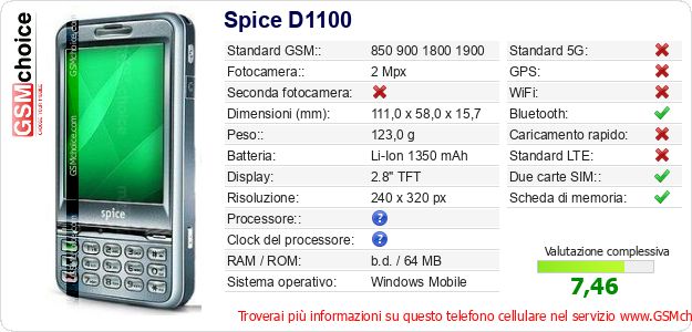 Spice D1100 Dati tecnici di telefono cellulare 