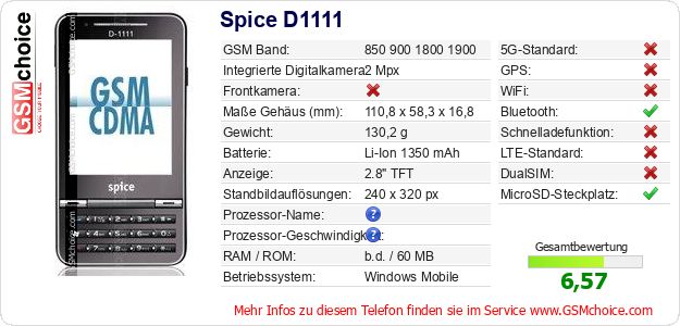 Spice D1111 technische Daten Spice D1111 technische Daten