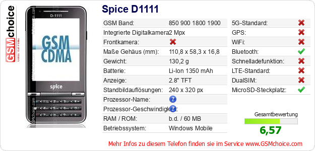 Spice D1111 technische Daten Spice D1111 technische Daten