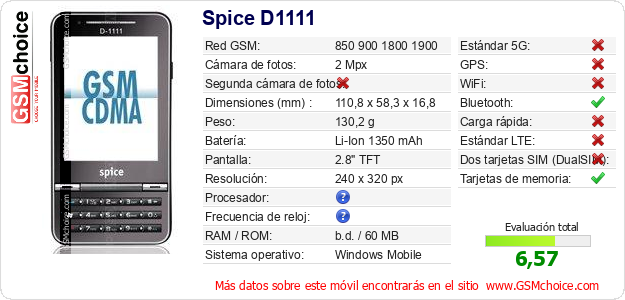 Spice D1111 Datos técnicos del móvil Spice D1111 Datos técnicos del móvil