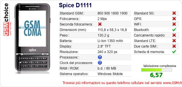 Spice D1111 Dati tecnici di telefono cellulare 