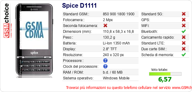 Spice D1111 Dati tecnici di telefono cellulare Spice D1111 Dati tecnici di telefono cellulare