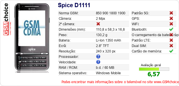 Spice D1111 Especificações técnicas do telemóvel 