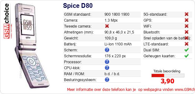 Spice D80 Technische gegevens Spice D80 Technische gegevens