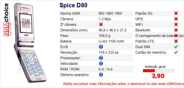 Spice D80 Especificações técnicas do telemóvel Spice D80 Especificações técnicas do telemóvel