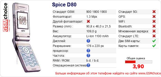 Spice D80 Технические данные телефона Spice D80 Технические данные телефона