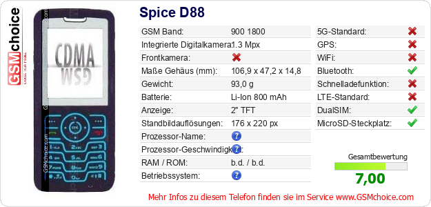 Spice D88 technische Daten Spice D88 technische Daten