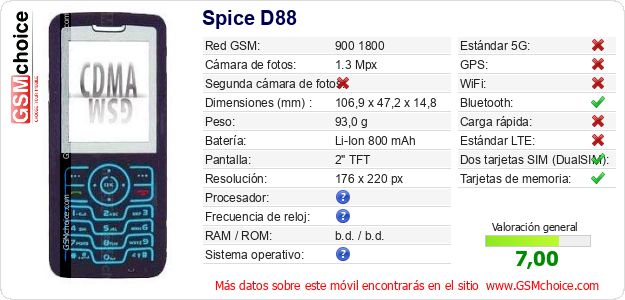Spice D88 Datos técnicos del móvil 