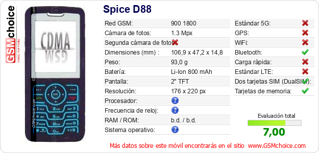 Spice D88 Datos técnicos del móvil 
