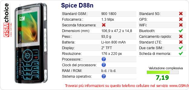 Spice D88n Dati tecnici di telefono cellulare 