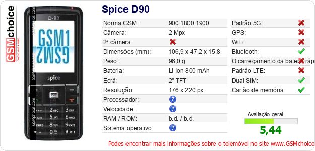 Spice D90 Especificações técnicas do telemóvel 