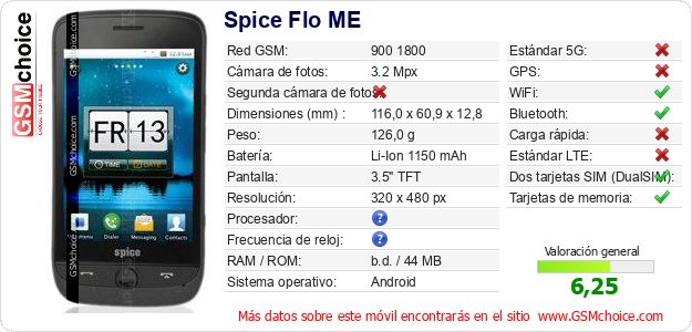 Spice Flo ME Datos técnicos del móvil Spice Flo ME Datos técnicos del móvil