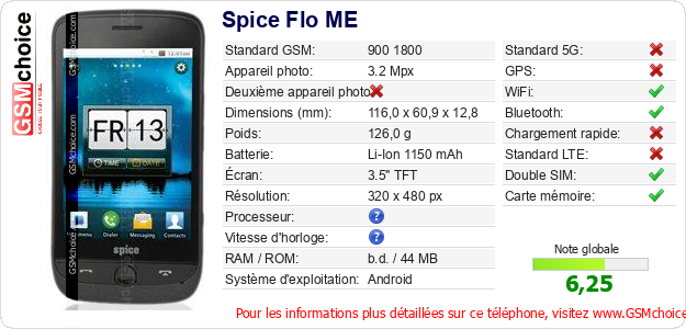 Spice Flo ME Fiche technique Spice Flo ME Fiche technique
