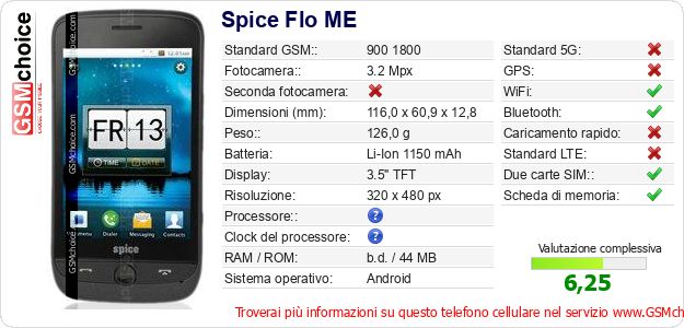 Spice Flo ME Dati tecnici di telefono cellulare Spice Flo ME Dati tecnici di telefono cellulare