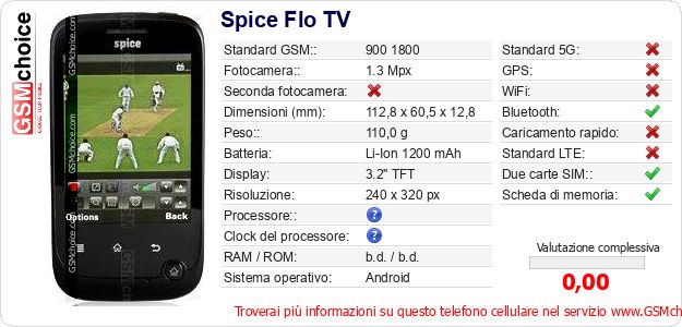 Spice Flo TV Dati tecnici di telefono cellulare Spice Flo TV Dati tecnici di telefono cellulare