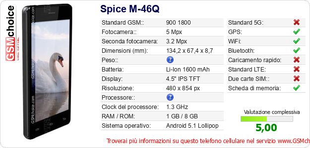Spice M-46Q Dati tecnici di telefono cellulare Spice M-46Q Dati tecnici di telefono cellulare
