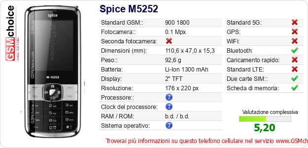Spice M5252 Dati tecnici di telefono cellulare Spice M5252 Dati tecnici di telefono cellulare