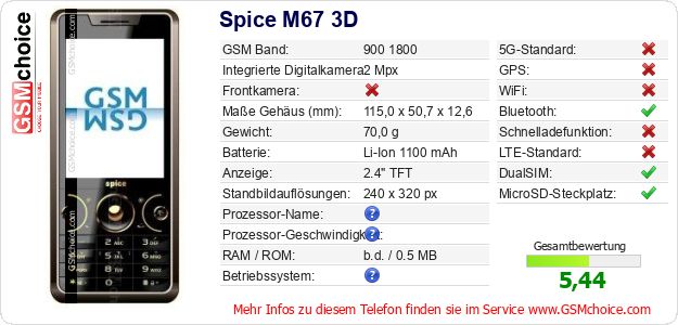 Spice M67 3D technische Daten Spice M67 3D technische Daten