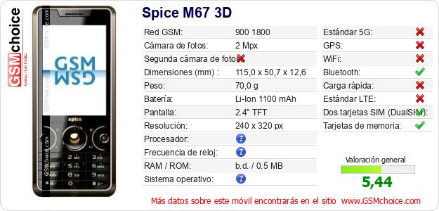 Spice M67 3D Datos técnicos del móvil Spice M67 3D Datos técnicos del móvil