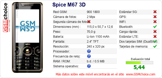 Spice M67 3D Datos técnicos del móvil Spice M67 3D Datos técnicos del móvil