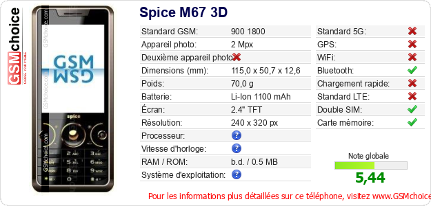 Spice M67 3D Fiche technique