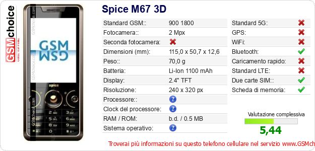 Spice M67 3D Dati tecnici di telefono cellulare 