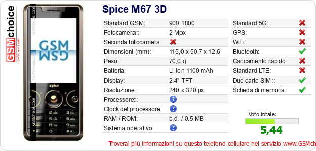 Spice M67 3D Dati tecnici di telefono cellulare Spice M67 3D Dati tecnici di telefono cellulare
