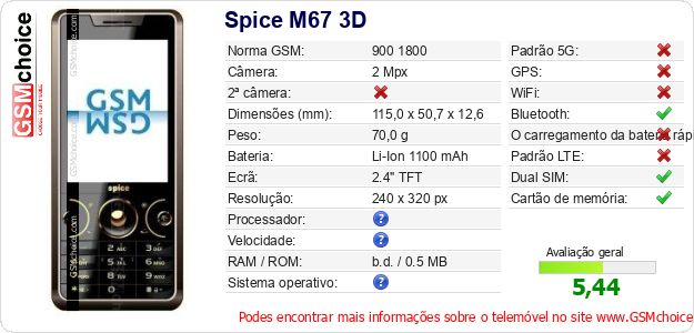 Spice M67 3D Especificações técnicas do telemóvel 