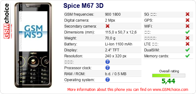 Spice M67 3D 手机技术数据