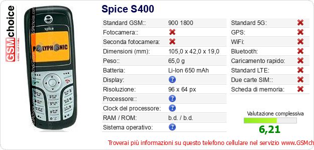 Spice S400 Dati tecnici di telefono cellulare Spice S400 Dati tecnici di telefono cellulare