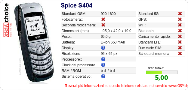 Spice S404 Dati tecnici di telefono cellulare 