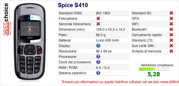 Spice S410 Dati tecnici di telefono cellulare Spice S410 Dati tecnici di telefono cellulare
