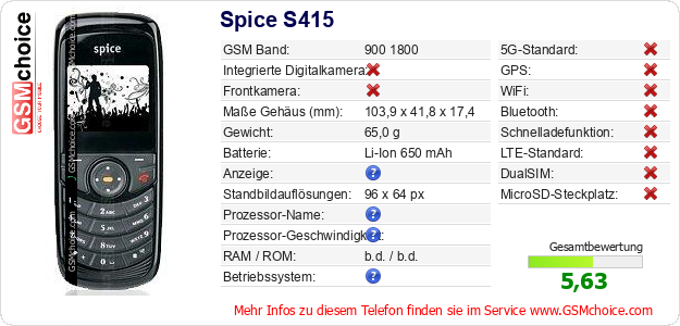Spice S415 technische Daten Spice S415 technische Daten