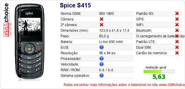 Spice S415 Especificações técnicas do telemóvel Spice S415 Especificações técnicas do telemóvel