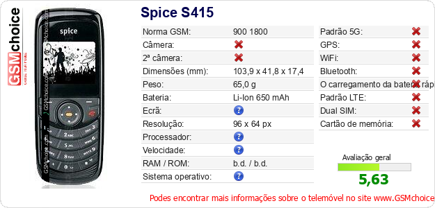 Spice S415 Especificações técnicas do telemóvel Spice S415 Especificações técnicas do telemóvel