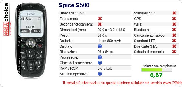 Spice S500 Dati tecnici di telefono cellulare Spice S500 Dati tecnici di telefono cellulare