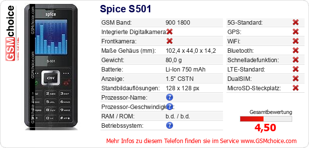 Spice S501 technische Daten Spice S501 technische Daten