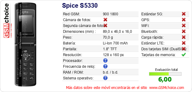 Spice S5330 Datos técnicos del móvil 