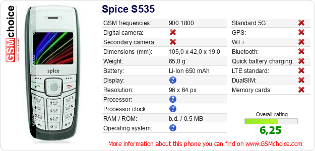 Spice S535 technical specifications Spice S535 technical specifications