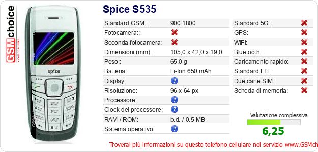 Spice S535 Dati tecnici di telefono cellulare Spice S535 Dati tecnici di telefono cellulare