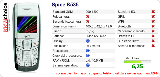 Spice S535 Dati tecnici di telefono cellulare Spice S535 Dati tecnici di telefono cellulare