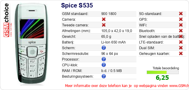 Spice S535 Technische gegevens 