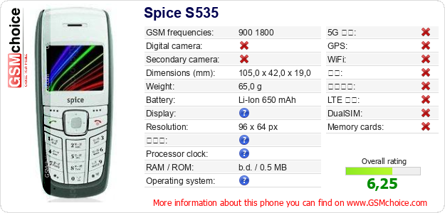 Spice S535 手机技术数据