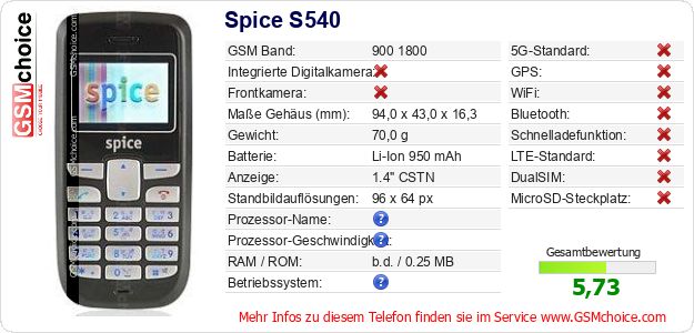 Spice S540 technische Daten Spice S540 technische Daten