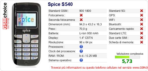 Spice S540 Dati tecnici di telefono cellulare Spice S540 Dati tecnici di telefono cellulare