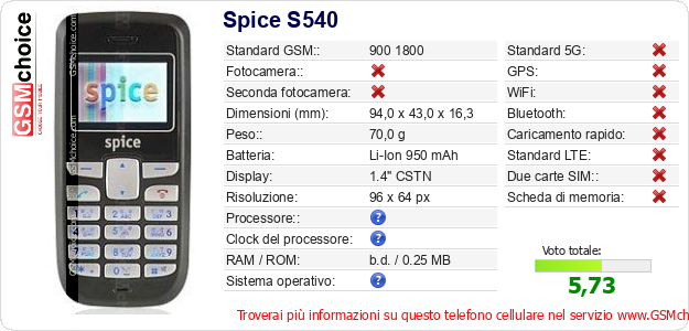Spice S540 Dati tecnici di telefono cellulare 