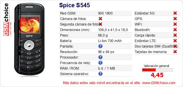 Spice S545 Datos técnicos del móvil Spice S545 Datos técnicos del móvil