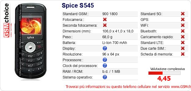 Spice S545 Dati tecnici di telefono cellulare Spice S545 Dati tecnici di telefono cellulare