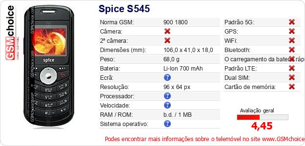 Spice S545 Especificações técnicas do telemóvel 