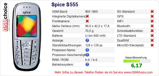 Spice S555 technische Daten Spice S555 technische Daten